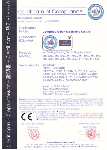 Китай Cangzhou Gerun Machinery Co.,Ltd Сертификаты